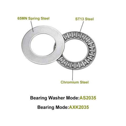 Six Sets AXK2035 Thrust Needle Roller Bearings With Washers, ST13 and 65MN spring steel, chromium steel, detailed view.