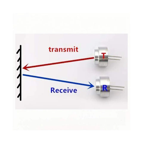 Diagram of 20 Piece Pro Grade Split Ultrasonic Sensor Probe Kit 16Mm TCT40 16R with labels for transmitting and receiving signals.