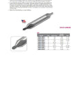HHIP carbide combined drill and countersink, No. 2 x 2, 60°, USA made