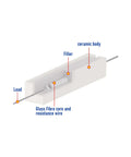 Cutaway view of Five Pack 20W 15 Ohm Cement Resistors Axial Lead Wirewound Power Resistors showing ceramic body and wire core.