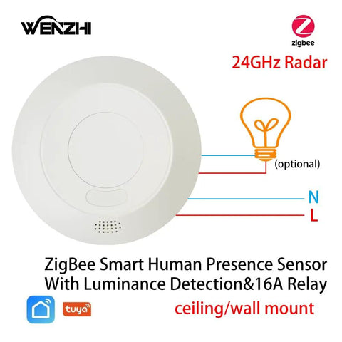 Zigbee 24GHz MmWave Presence Sensor With Body Motion And Static Detection, Luminance Sensing, 16A Relay for ceiling/wall mount