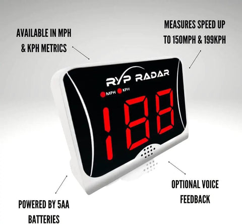 Golf Swing Speed Radar Monitor No Contact Measure Club Head Speed With Rypstick Driver Or Iron Without Hitting A Ball No Ball Needed And Get Pro Level Readings digital display.