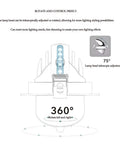 saditesdk 10W20W Gimbal Recessed Lighting Ceiling Downlight Kit White Aluminum showing adjustable lamp head with 360° rotation.