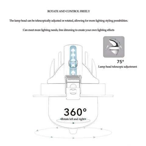 saditesdk 10W20W Gimbal Recessed Lighting Ceiling Downlight Kit White Aluminum showing adjustable lamp head with 360° rotation.