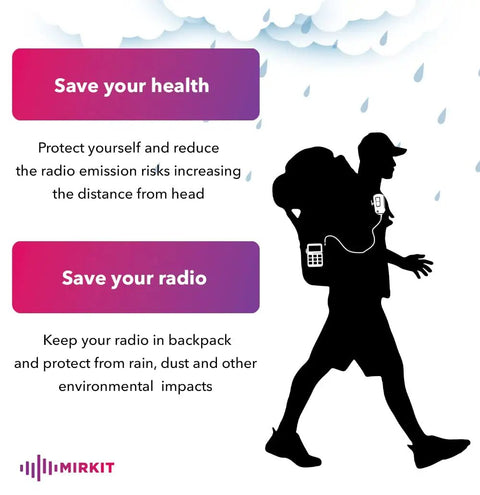 Silhouette of a person with backpack, wearing Pro Grade Heavy Duty Shoulder Speaker Microphone For Baofeng UV 5R UV 82 BF F8HP UV 82HP Push To Talk PTT Microphone With Lanyard For Ham Radio Operator Police Radio Use, under illustrated rain clouds.