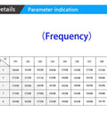 Frequency parameter chart for Over 20Km Range 5.8GHz FPV Wireless Transmitter 2000mW 48CH Video AV Audio Sender.