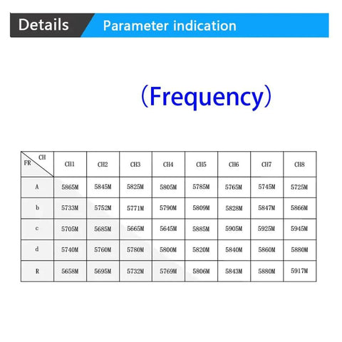 Frequency parameter chart for Over 20Km Range 5.8GHz FPV Wireless Transmitter 2000mW 48CH Video AV Audio Sender.