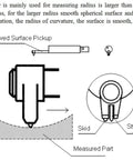 Curved surface pickup sensor design for Portable Surface Roughness Tester With Narrow Curved Probe And Metal Platform For Groove Profiling.