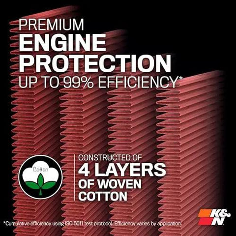 High Flow Engine Air Filter For Audi A1 A3 Q2 Q3 TT 2013 To 2025 Premium Washable Air Filter with 4 layers of woven cotton