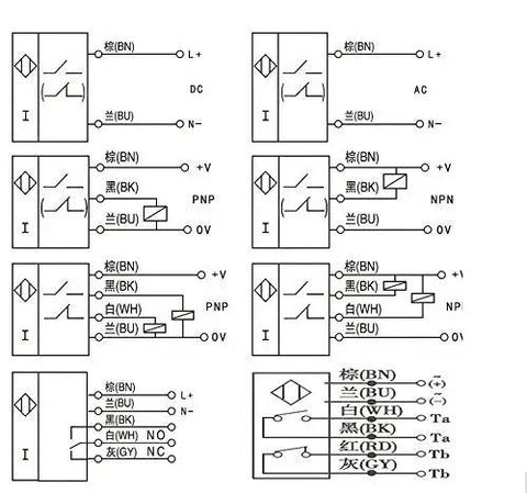 Wiring diagram for Inductive Proximity Sensor 8Mm M8 LJ8A3-2-Z/BX NPN Normally Open, showing different circuit setups.