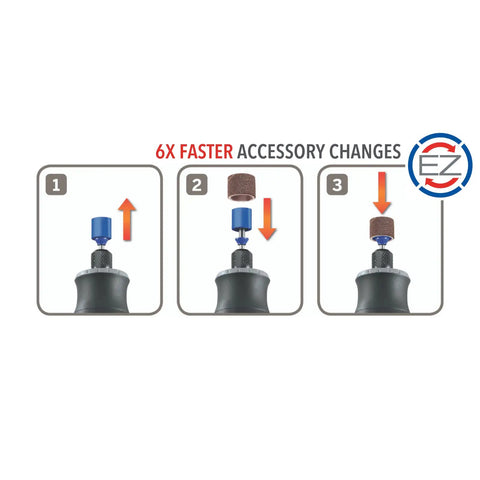 Diagram of EZ SpeedClic Sanding Bands And Mandrel Set With Two 13 Mm Sanding Bands Grit 60 And 120 Quick Change System in use.