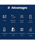 Image highlighting 8 advantages of the RC Battleship Model LHD-881, featuring waterproof design and simulate lighting.