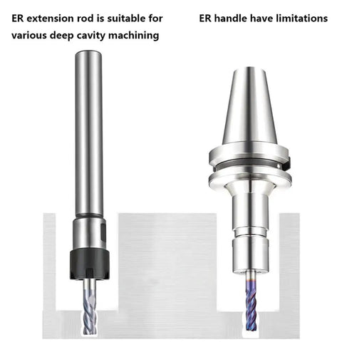 Comparison of ER extension rod and handle in deep cavity machining, highlighting use of ER32 Router Collet Chuck Extension Rod 32mm Shank 100mm Length.
