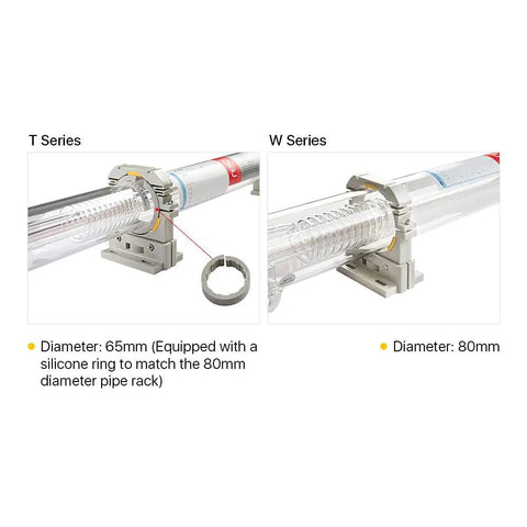 Comparison of T Series and W Series laser tubes with 65mm and 80mm diameters for RECI CO2 Laser Tube 90W To 100W Glass Tube 1240Mm Length.