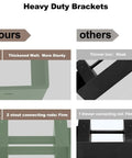 Comparison of Outdoor Firewood Rack Bracket Kit's sturdy green design versus flimsy black corners