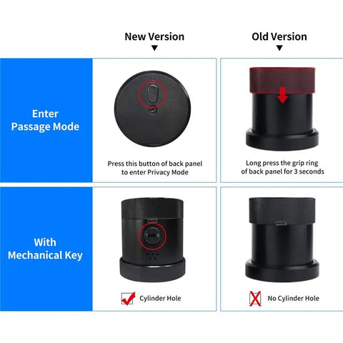 Comparison of New Version and Old Version of Top Tier Smart Fingerprint Door Lock With Dead Simple Biometric Entry.