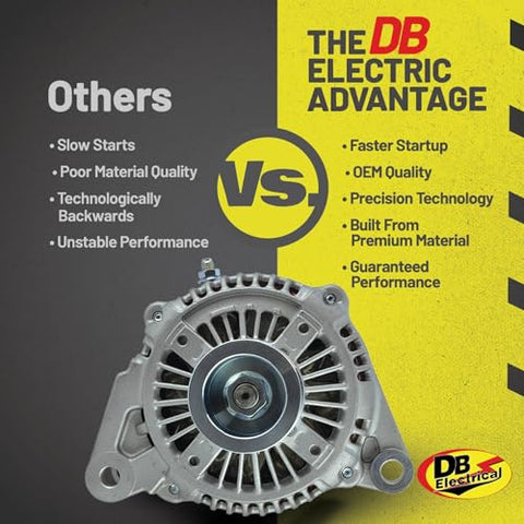 12V 136A Clockwise Alternator Replacement For Jeep Grand Cherokee 2001-2004 And Wrangler TJ 2004 Internal Regulator Solid Pulley