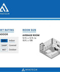 Diagram of average room size for 52 Inch Dope Modern Indoor Ceiling Fan With Dimmable Light Kit Remote Reversible Blades And Motor ETL Listed