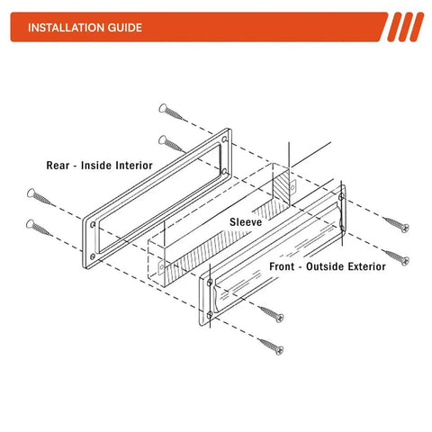 Installation guide for Stainless Steel Mailslot For Front Door 13 By 4 Inch Through Door Letter Plate Rustproof 304 Steel With Satin Finish