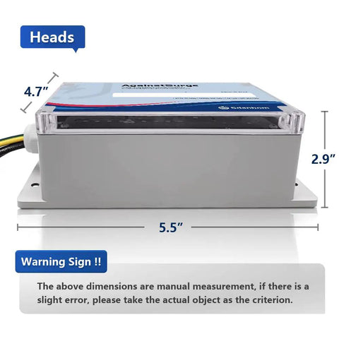 Side view of Heavy Duty Whole House Surge Protector Rated At 140,000 Amps That Safeguards Your TV, Computer, Smart Appliances