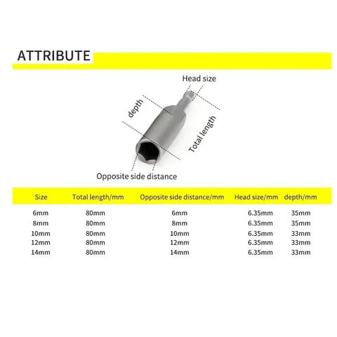 Get This Heavy Duty 5 Pc Hex Socket Adapter Kit With Magnetic Bits For Bolt Removal And Drill Work Made From Chrome Vanadium Steel That Stays Hard And Tough For Any Job You Might Face, 80mm hex socket sizes 6-14mm