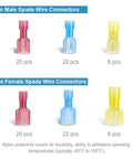 Premium Nylon Insulated Spade Connector Kit With 100 Pcs Quick Disconnect Terminals for Auto Marine Audio Wiring, color-coded.