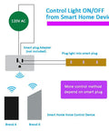 Diagram of 120V Dimmable LED Strip Light 5000K Day White No Driver Needed IP65 Waterproof 16.4Ft with smart plug setup
