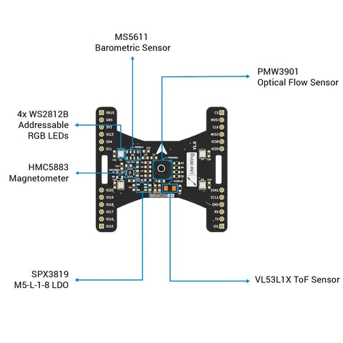 Drone Positioning Module With Optical Flow And ToF Sensor For Rock Solid Height Hold And Indoor Positioning VL53L1X And PMW3901