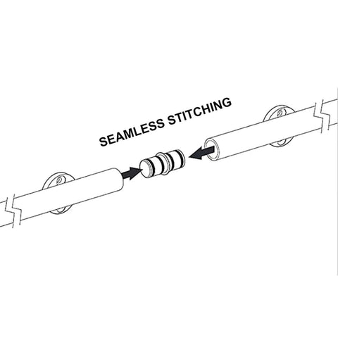Diagram of seamless stitching for Sliding Barn Door Hardware Kit With Rolling Library Ladder System 1 Meter Rail And Track Kits From 16 Feet To 20 Feet
