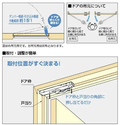 Installation guide for Heavy Duty Door Damper For Left Hinged Doors showing adjustment details and mounting on cabinet frames.