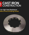 Beefy 2 Pack Heavy Duty Air Disc Brake Rotor Kit Compatible With Bendix ConMet Freightliner Replaces OEM 802569, cast iron rotor
