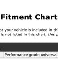 Fitment chart for Upgrade Your Ride With This Front Shaft All Joints Universal Joint For GMC Sierra 2500 Models From 1999 To 2004. Get Exceptional Quality And Performance That Beats The Original Equipment For A Smooth Drive Every Day.
