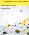 Image illustrating 55° C baby wash emphasizing anti-allergic and anti-mite cleaning efficacy with bubbles and germs.