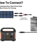 Diagram showing how to connect a 30 Foot Go-To Solar Panel Extension Cable 14AWG 8mm DC Plug to a portable power station.