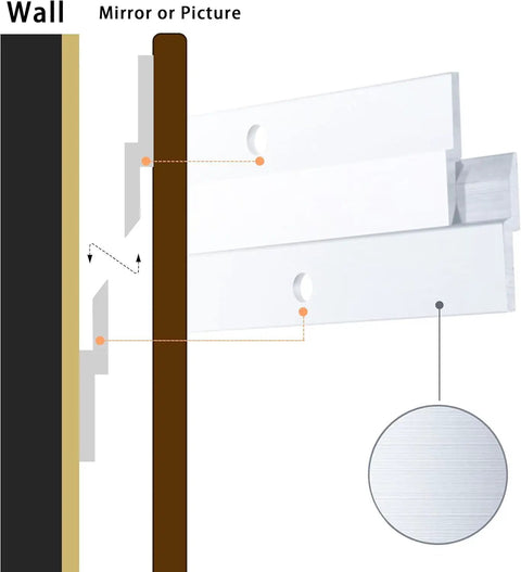 Built Tough Twelve Inch French Cleat Wall Mounting Kit showing interlocking tracks for wall mounting pictures and mirrors.