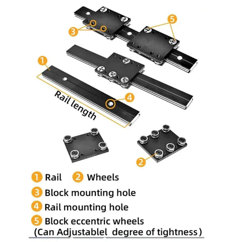 Adjustable Linear Guide Rail With Damping Wheel Slider For Precision Motion System 300-1400mm Plug-And-Play Ready No-Fuss Setup Easy Install Custom Length High Precision For Automated Machinery And Robotic Assemblies, black aluminum rail and wheel blocks