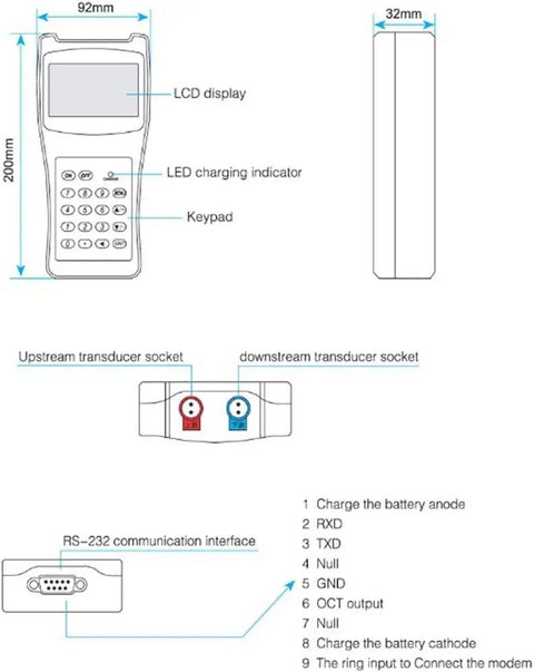 Diagram of Handheld Ultrasonic Flow Meter With Clamp-On Sensor For Pipes DN15 To 700mm detailing LCD, sockets, and RS-232 interface.