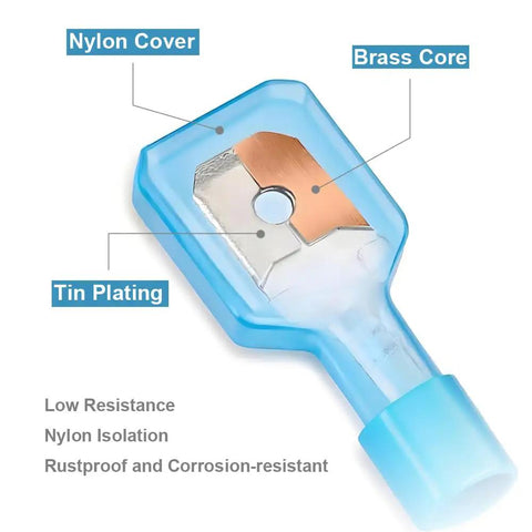 Close-up of a blue nylon insulated spade connector showing brass core, tin plating, and nylon cover.