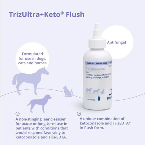 Fragrance Free Antibacterial Antifungal Flush For Dogs Cats And Horses Ear And Skin Cleanser Non Stinging Safe For Ears And Skin