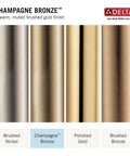 Champagne Bronze finish comparison with Brushed Nickel, Polished Gold, and Brushed Bronze shown by Delta.