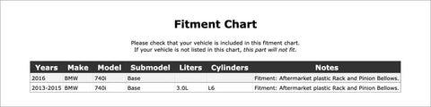 Fitment chart for Premium Left Accessory Drive Belt Idler Pulley For BMW 740i Models Years 2013 Through 2016.