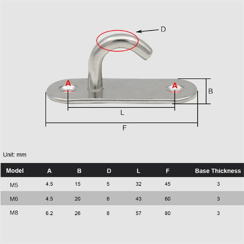 Top Shelf Rock Solid Stainless Steel Octopus Hooks For Hanging Plants And Ceiling Fans Totally Legit Marine Grade Heavy Duty Pad Eye Screws For Sweet Setups