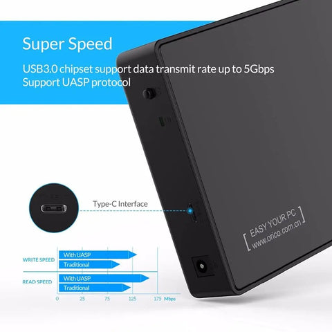 Heavy Duty 3.5 And 2.5 Inch External Hard Drive Docking Station With Usb 3.0 To Sata Iii Adapter showing Type-C interface and speed data.