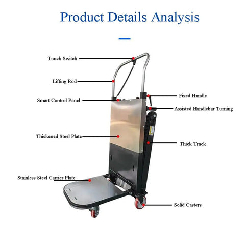 Ultimate Motorized Stair Climbing Cart With Foldable Handle And No Slip Wheels features labeled parts like lifting rod and control panel.