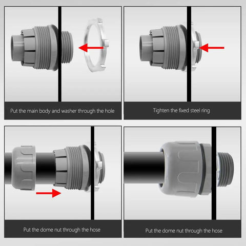 PVC Electrical Conduit Fittings 3/4 Inch Liquid Tight Connector With Ring And Steel Locknut UL Listed FNMC-B Straight Flexible Conduit Connector For Indoor And Outdoor Use 50 Pack installed on conduit, showing locknut assembly