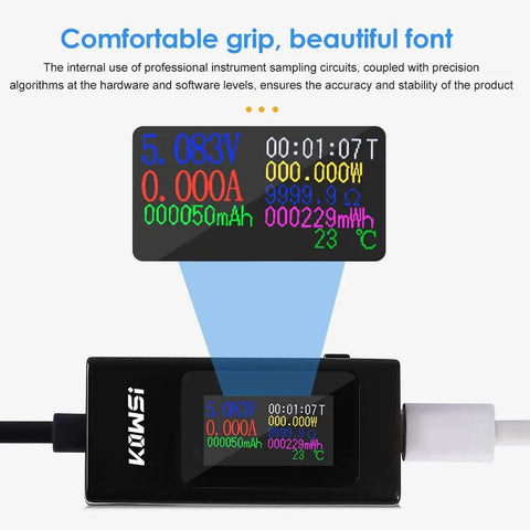 USB C Power Meter And Tester For Go-To Voltage And Current Checks 4-30V 0-6.5A Digital Multimeter LED display showing readings