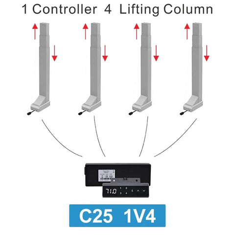 Reliable Heavy Duty Linear Actuator Motor For Tv Lifts And Motorized Table Legs delivering smooth electric lifting action with controller and columns.