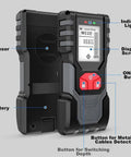 Nailed It Digital Stud Finder Wall Scanner showing sensor, display screen, and buttons for detection and depth adjustment.