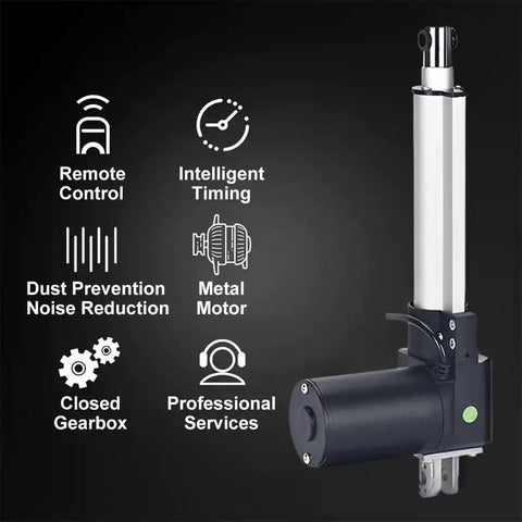 Beefy 6000N High Thrust Linear Actuator 12V To 48V with motor features and U-shaped bracket on black background