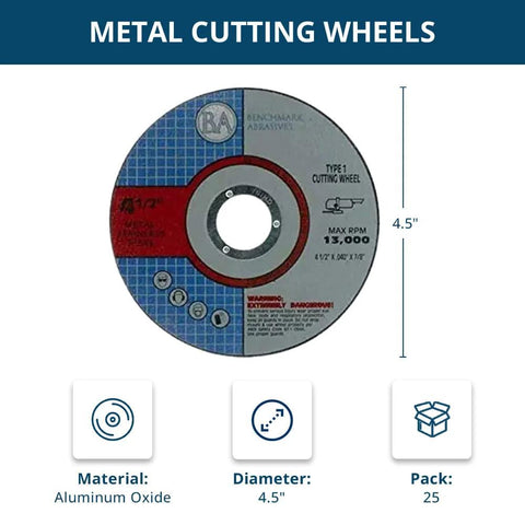 4.5-inch aluminum oxide Type 1 cut-off wheel for angle grinder, 0.040 in thick, 7/8 in arbor, 25-pack